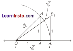 The World of Numbers Class 9 Worksheet with Answers Maths Chapter 3 - 9