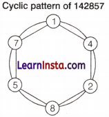 The World of Numbers Class 9 Worksheet with Answers Maths Chapter 3 - 3
