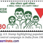 Dynamics of Population Class 8 Extra Questions and Answers SST Part 2 Chapter 6 1