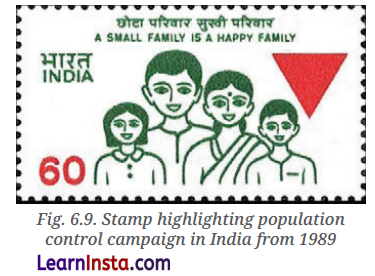 Dynamics of Population Class 8 Extra Questions and Answers SST Part 2 Chapter 6 1