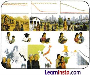 Dynamics of Population Class 8 Notes SST Part 2 Chapter 6 8