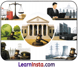 The Role of the Judiciary in Our Society Class 8 Notes SST Part 2 Chapter 4 14