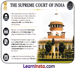 The Role of the Judiciary in Our Society Class 8 Notes SST Part 2 Chapter 4 4